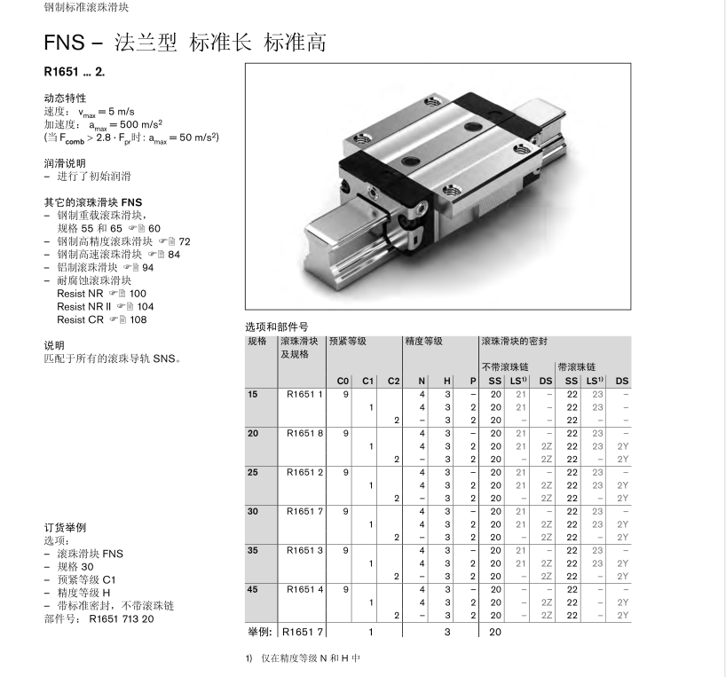 R165121420 <a href=http://www.drcytb.cn/ target=_blank class=infotextkey>力士樂</a><a href=http://www.drcytb.cn/ target=_blank class=infotextkey>滑塊</a>