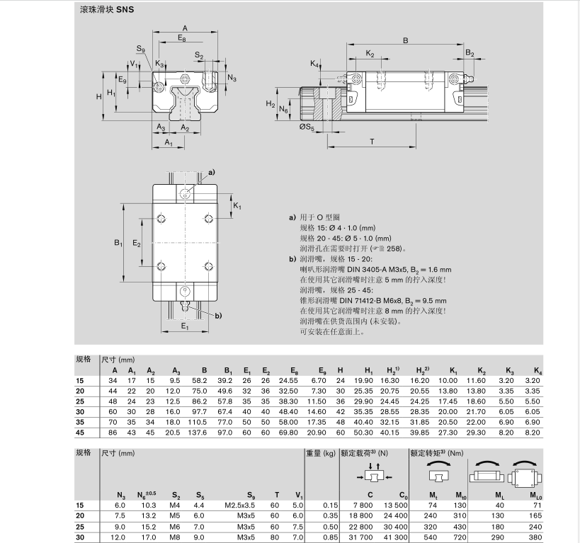 R162229420<a href=http://www.drcytb.cn/ target=_blank class=infotextkey>力士樂(lè)</a><a href=http://www.drcytb.cn/ target=_blank class=infotextkey>滑塊</a>，滾珠滑塊