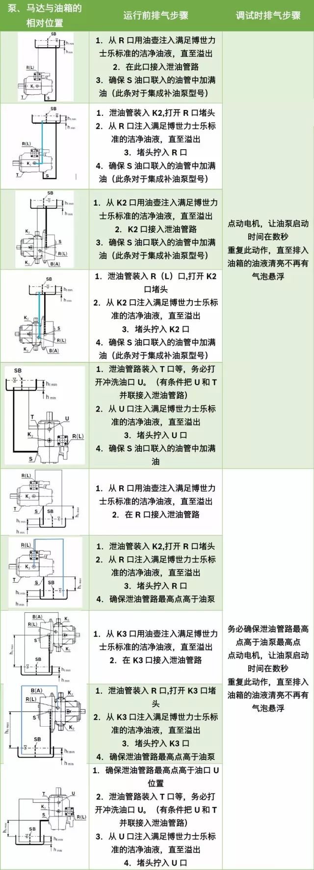 <a href=http://www.drcytb.cn/ target=_blank class=infotextkey>力士樂</a>馬達(dá).jpg