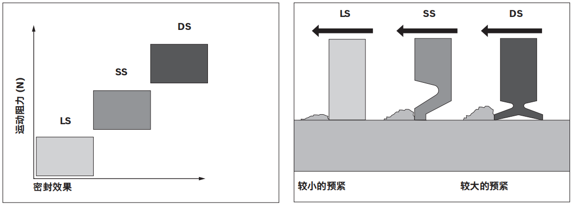 力士樂(lè)滾珠鏈滑塊1.jpg