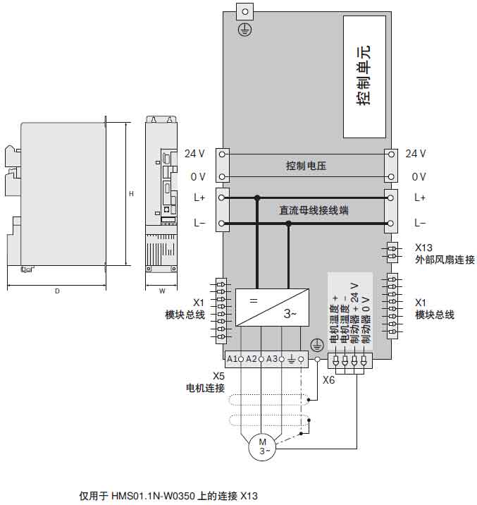 HMS01功率單元.jpg